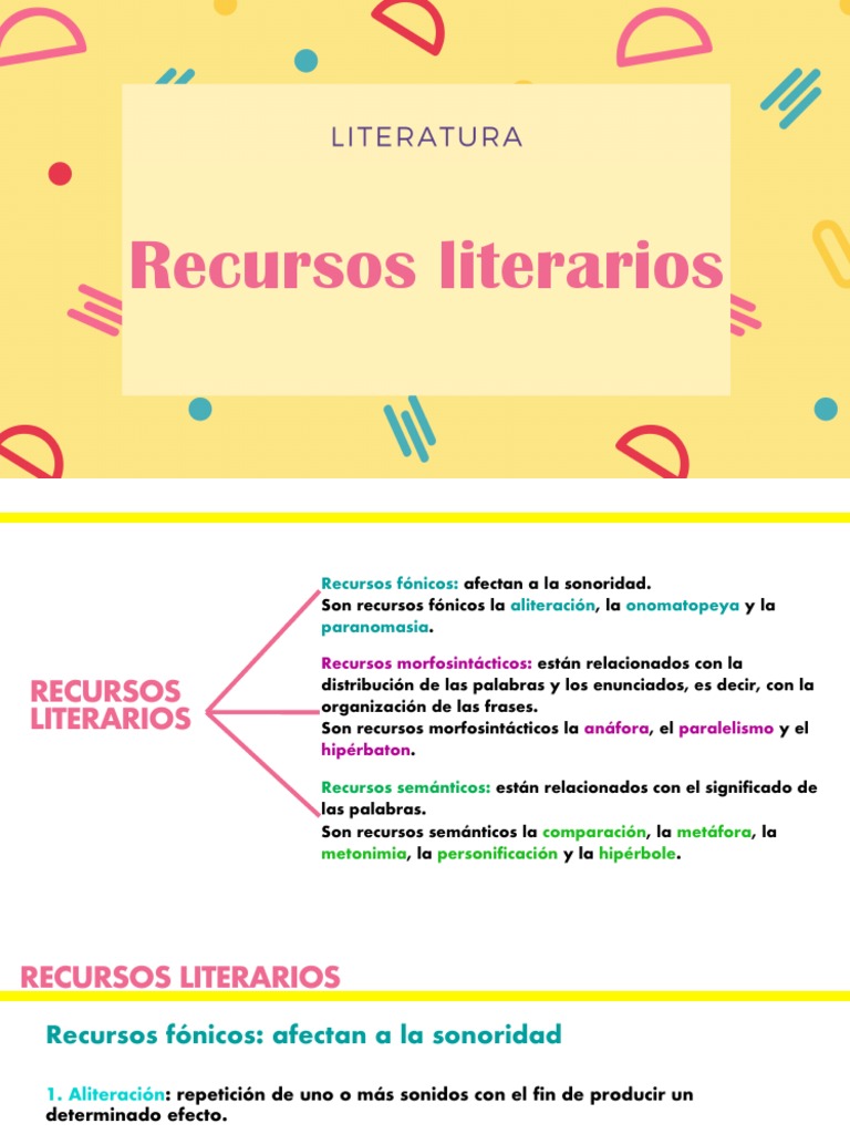 Tipos y Ejemplos de Recursos Literarios | PDF | Sintaxis | Lingüística