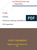 Unit III-Hashing