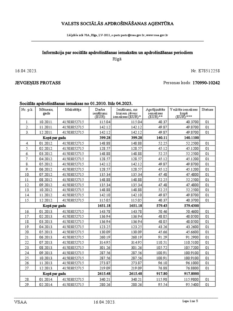 Lāčplēša Ielā 70A, Rīga, LV-1011, E-Pasts Pasts@vsaa - Gov.lv, WWW ...