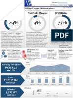 EFERT Dividend Galore...