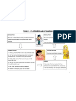 Task 1: Plot Diagram of Mariah: Exposition Resolution