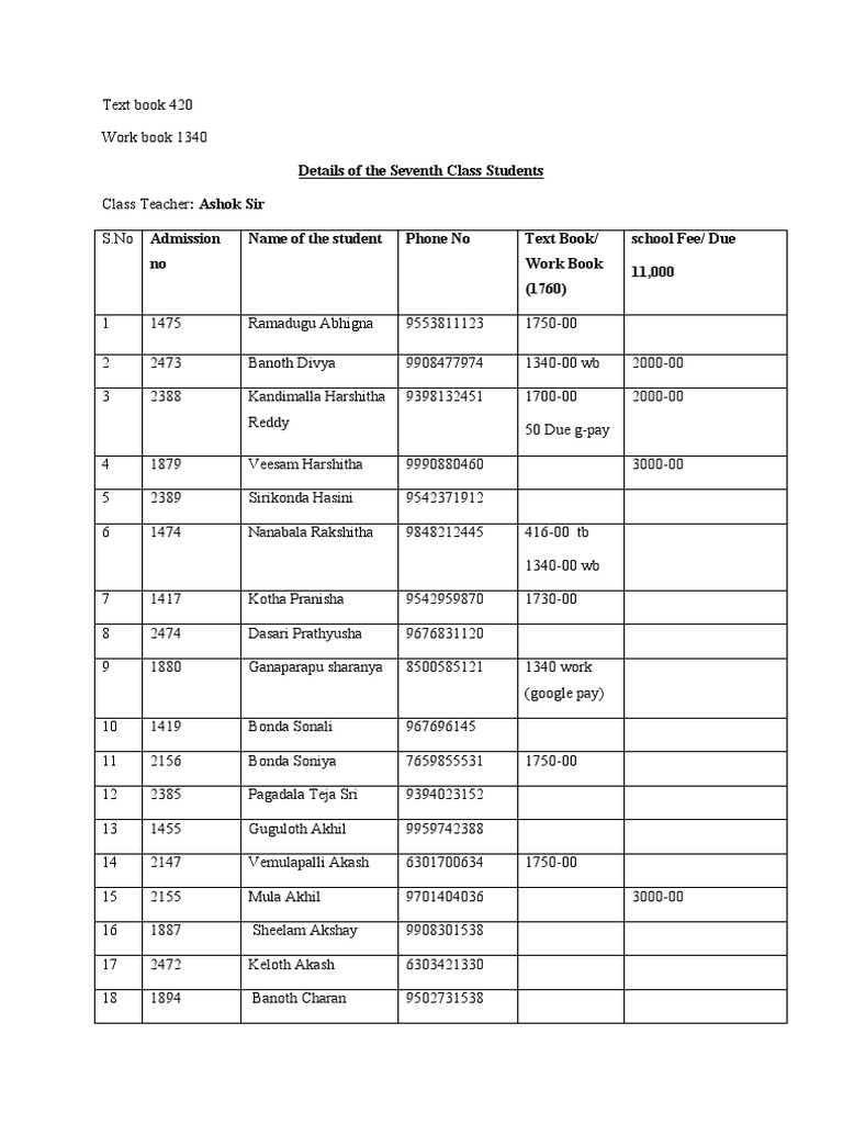 7TH SEVENTH CLASS intelligence overview