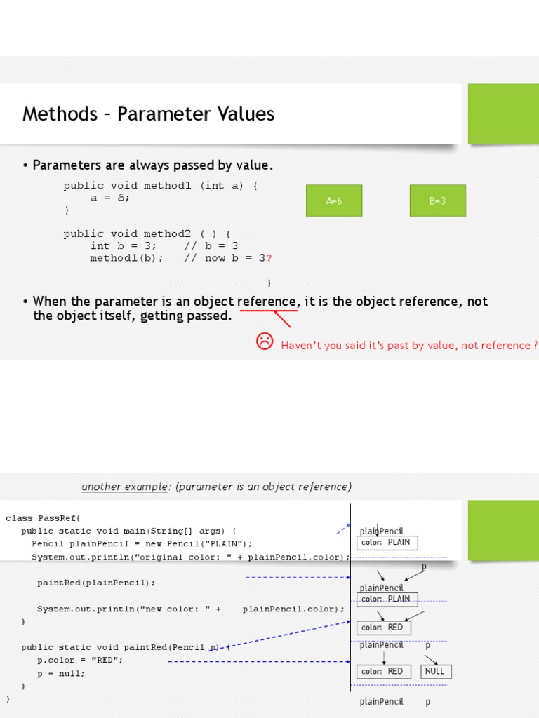 Methods - Parameter Values: - Parameters Are Always Passed by Value ...