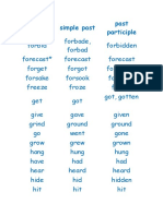 Infinitive Simple Past Past Participle