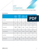 Vmware Vsphere Product Line Comparison: The Enterprise Workload Platform For Traditional and Next-Gen Apps