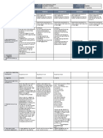 Lunes Martes Miyerkules Huwebes Biyernes: GRADES 1 To 12 Daily Lesson Log