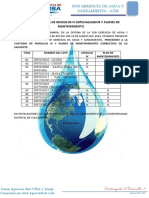 Caracterización de agua en 7 sistemas