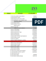 Invitados: Fecha Afiliado C.C Afiliado