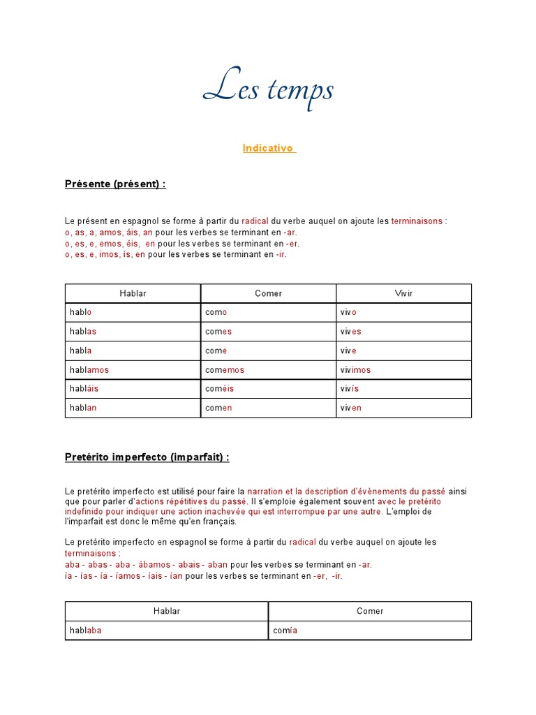 Conjugaison des temps en espagnol | PDF | Verbe | Nombre grammatical
