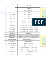 飞行参数测量数据的字段说明