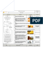 NO SI: Diagrama de Flujo Responsable