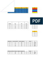 Análisis de programación de tareas con métodos de flujo mínimo