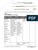 Learning Activity5