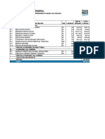 Presupuesto General: Saldo Bs3.145,73