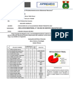 Informe de Evaluacion Del Primer Trimestre