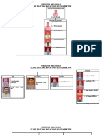 Struktur Organisasi Kpri Kusper 2023