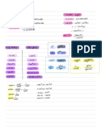 Comps and identity trig function derivatives