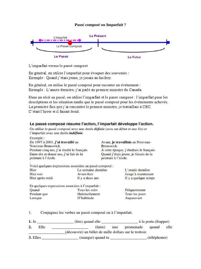 Passé Composé vs Imparfait : Exercices | PDF | Blanche-Neige