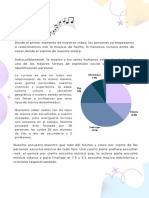 Reporte: Electrónica 7.5%