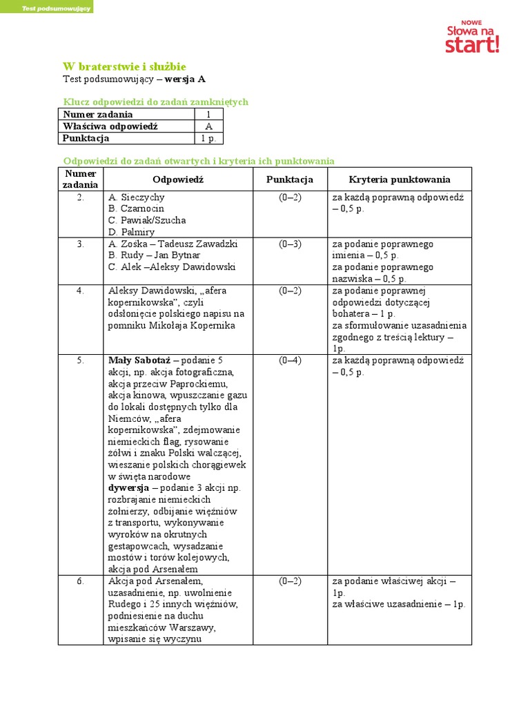 Kamienie Na Szaniec Test Wsip Kamienie Na Szaniec Lektura Obowiazkowa Test Podsumowujacy Klucz | PDF