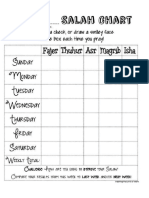 Salah Chart