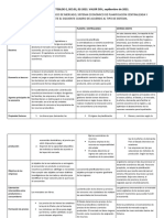 Cuadro Paralelismo Entre Sistemas Económicos Segunda Eva 02 2021 Edwin Geovani Rolin Lopez 1833632017