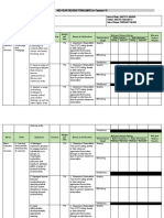 Mid-Year Review Form (MRF) For Teacher I-Iii: Ratee (Teacher) Rater (Principal) Rating Remarks Rating Remarks