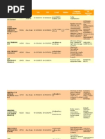 Saudi Arabia Companies Contact Details Riyadh Saudi Arabia