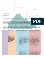 Proyecto Anual de Ciencias Sociales 2022 (Autoguardado)