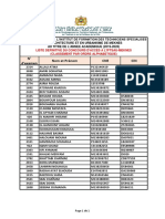 Liste Des Candidats Admis Meknes