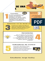 Infografía Diseño de Producto Marketing Ilustrativo Figurativo Simple Naranja Beige y Amarillo