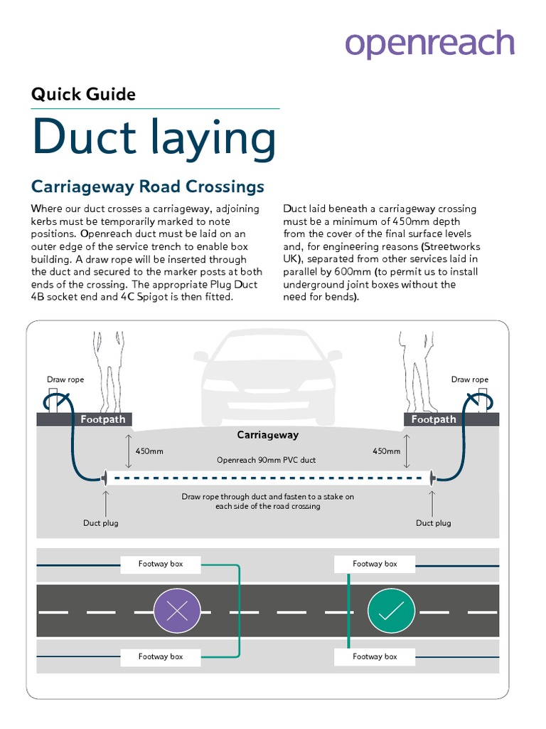 Quick Guide Duct Laying V2  PDF Duct (Flow) Manufactured Goods