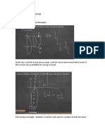 Axia Volume Profile Course