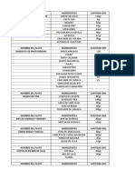 Alistamiento Partidas