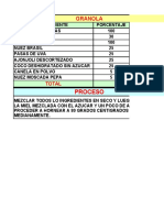 Panes Integrales