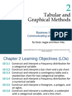 Chapter 2 Tabular and Graphical Methods - Jaggia4e - PPT