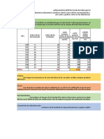 Analisis Vertical y Horizontal 1