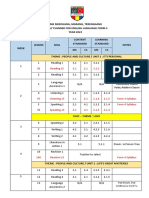 Rpt-Sow Form 5 2023