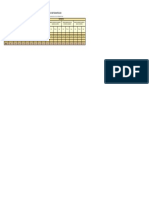 Sistematización Evaluación Diagnóstica para Primaria