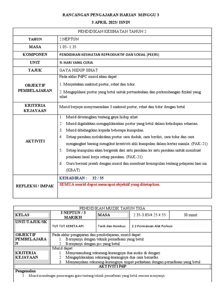 RPH 2 | PDF