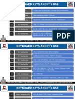 104 Keyboard Keys and All Keyboard Shortcuts