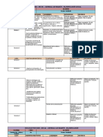 Planificación anual CCSS 5to 2023