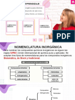 Analizar La Nomenclatura Inorgánica para Diversos Compuestos