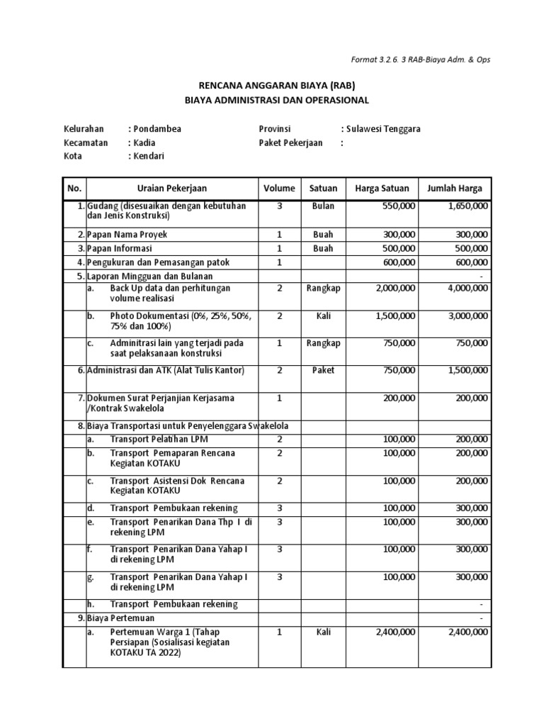 RAB Biaya Administrasi KOTAKU 2022 | PDF | Sains & Matematika