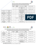 Vacinacao Internacional 13112022 Publico