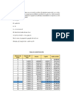 Tabla de Amortización