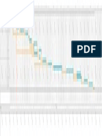 Diagrama de Gantt - MPP