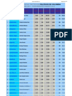 Informe Politicos Agosto Julio Junio Septiembre