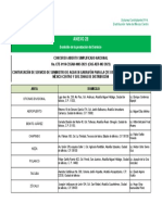 Anexo 2E: Domicilio de La Prestación Del Servicio