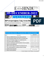 09-DECEMBER-2022: The Hindu News Analysis - 9 December 2022 - Shankar IAS Academy